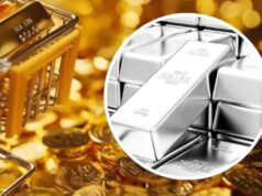 Gold-Silver Price Today: चांदी में ₹1100 की छलांग सोना पहुंचा 1.61 लाख रुपये के पार, जानें क्या है आज के ताज़ा रेट