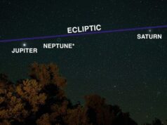 ‘प्लैनेट परेड’: जानिए आसमान में कब दिखता है यह अद्भुत नजारा